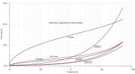 OPA1611_1656_ADA4899_OPA856_828_811_noise.jpg