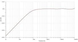 OPA1611_turbo_TIA_inp_imp.jpg