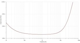 OPA1611_turbo_TIA_noise.jpg