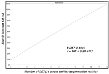 current_source_Zout_annotated.png