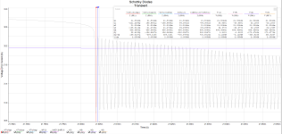 Enlarged dioe turn off as viewed by the transformer with Schottky and added L.png