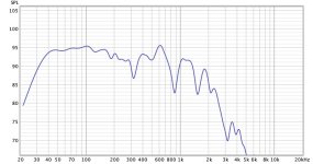 Petrichor Eqi-distance Woof Measurement.jpg