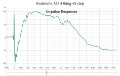 as1h v5 150cm 0deg  step.jpg