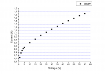 Graph01.png