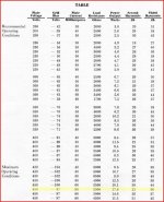 300b-chart-18w.jpg