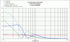 Compare Excursion Seas CA26RE4X.gif