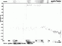 scale200_10khz.gif