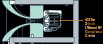 s9800 horn profile.png