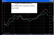 fe126e v fe108ez smoothed.jpg