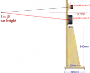 Acoustic Paths EX.png