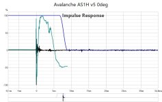 as1h v5 150cm 0deg impulse.jpg