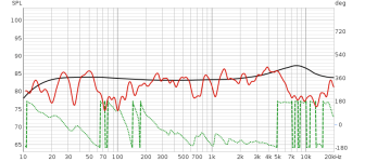 full_sub_eq.png full_sub_eq.png