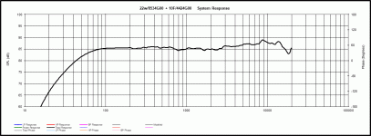 System response.gif