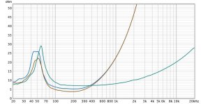 OG Impedance Woofer Stuff.jpg