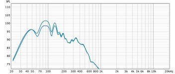 Passive Active Filter Difference.jpg