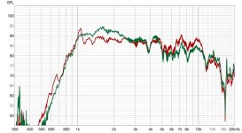 314x no EQ green simple EQ Red.jpg