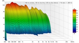 314x no EQ Waterfall.jpg