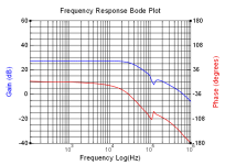 GP 1W 32R-680nF ferrite.png