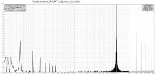 Rhode_Schwarz_SRM_FFT_out1_max_vol_10kHz.jpg