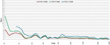monacor_sph-250ke_thd.jpg