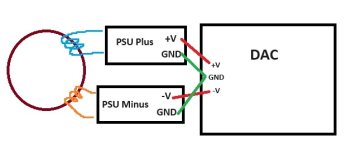 PSU_Toroid_DAC_GND_Connection.jpg