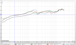 Dipole18-UHO-comparisons.png