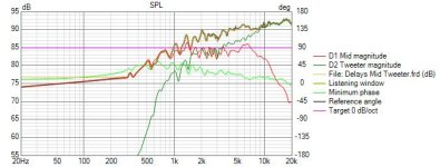 Mid Tweeter Delay +20ms 6.88mm.jpg Mid Tweeter Delay +20ms 6.88mm.jpg