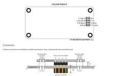 Connection-Overview.png