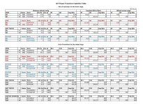 Q17-Power-Transistors-Selection-1.1.3.jpg