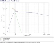 Synthesis Target Curve.jpg