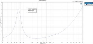 Impedance Magnitude.png
