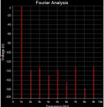 Calamity_02 Fourier.jpg