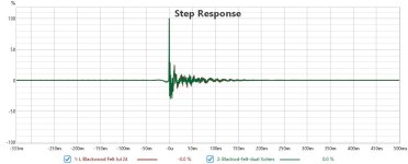 240724 - Bwood Dual Step.jpg