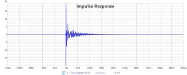 240724 Tower Impulse.jpg