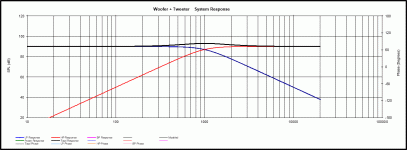 B2reversepolarityFR.gif