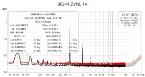Fig24 BF244 ZVNL 1V.jpg