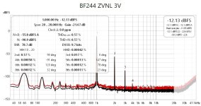 Fig25 BF244 ZVNL 3V.jpg