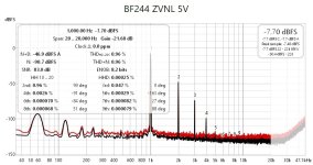 Fig26 BF244 ZVNL 5V.jpg