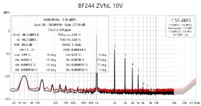 Fig27 BF244 ZVNL 10V.jpg