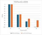 Fig32  vs H2.jpg