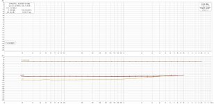 Q17-Mini-3.0_sweep_1W_R14=110R_R15=100R.jpg