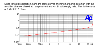 Screenshot 2024-07-26 at 11-44-59 F5M_DIY_AMPLIFIER_R1.pdf.png