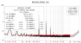 Fig29 BF256 ZVNL 3V.jpg