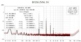 Fig30 BF256 ZVNL 5V.jpg