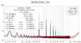 Fig31  BF256 ZVNL 10V.jpg