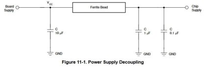 PowerSupply buffer clocks.JPG