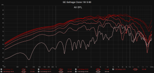 SE Solhaga Clone 1W 0-90.png