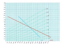 Vp:Ip:Vg Grid Curves Shown copy.jpg