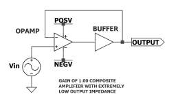 composite_buffer.png