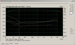 6L6 PP amp freq res and distortion.jpg
